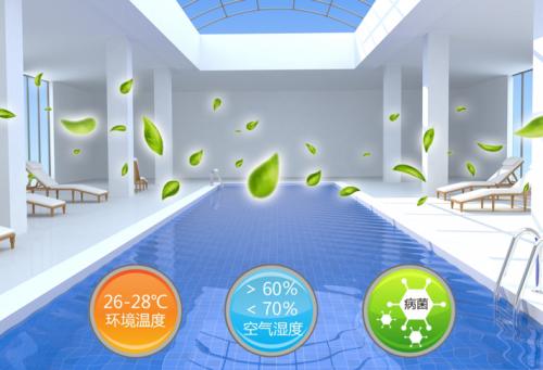 室內(nèi)泳池除濕熱泵