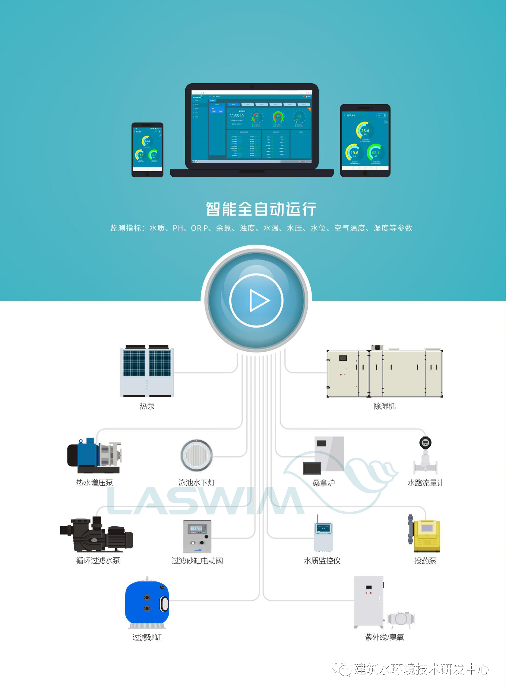 智能電柜控制系統(tǒng)