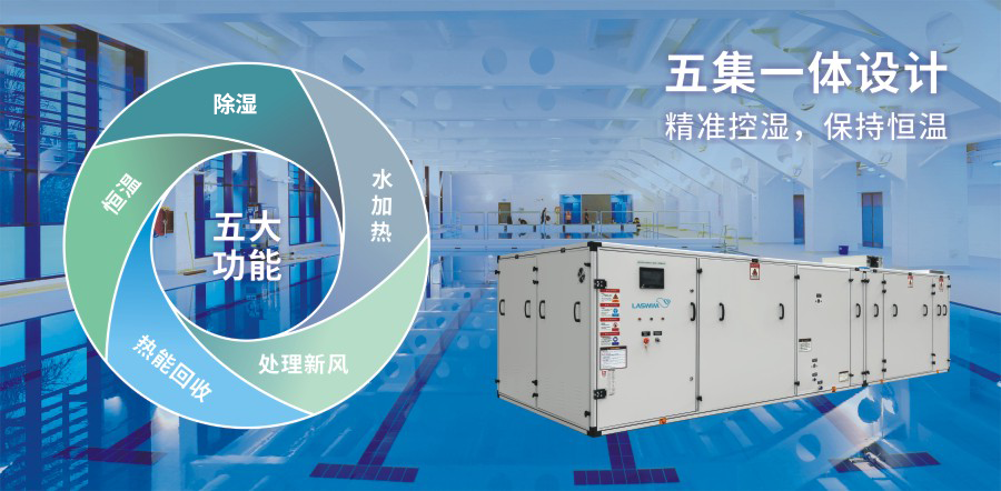 多功能除濕熱泵