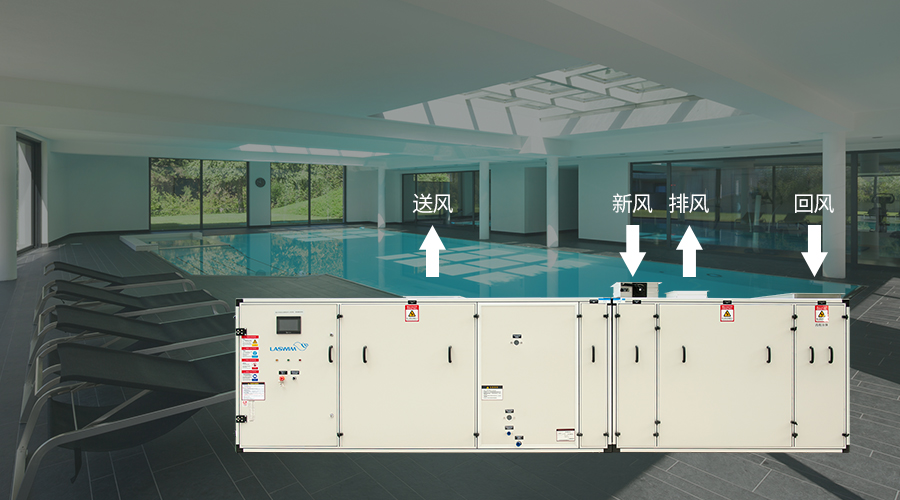 室內(nèi)泳池多功能除濕熱泵