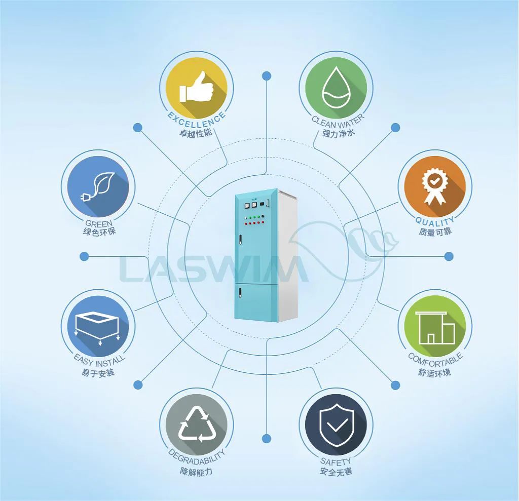 AOP高級氧化消毒系統(tǒng)