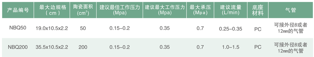 納米陶瓷曝氣板 (2).png