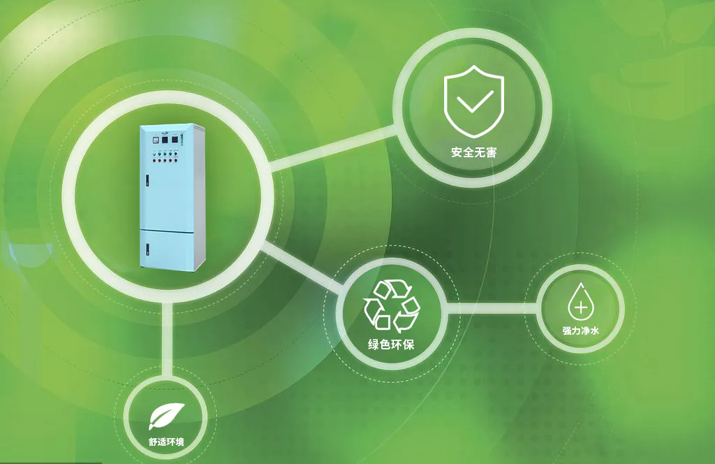 綠色消毒技術(shù)