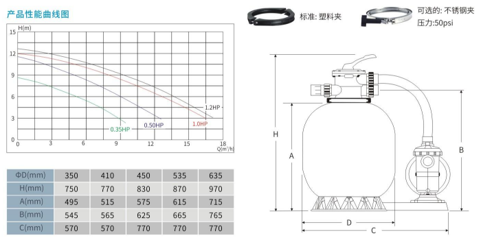 P-DYG一體化塑膠過濾機(jī)組結(jié)構(gòu)圖
