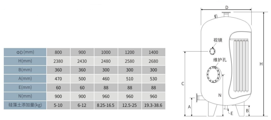 WL-SDE不銹鋼硅藻土過(guò)濾器
